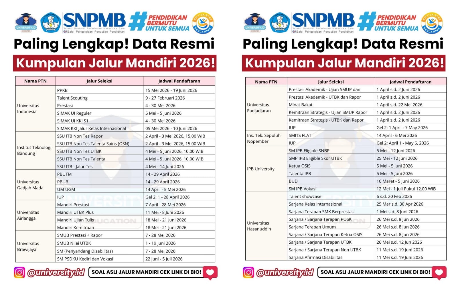 Info Jalur Mandiri